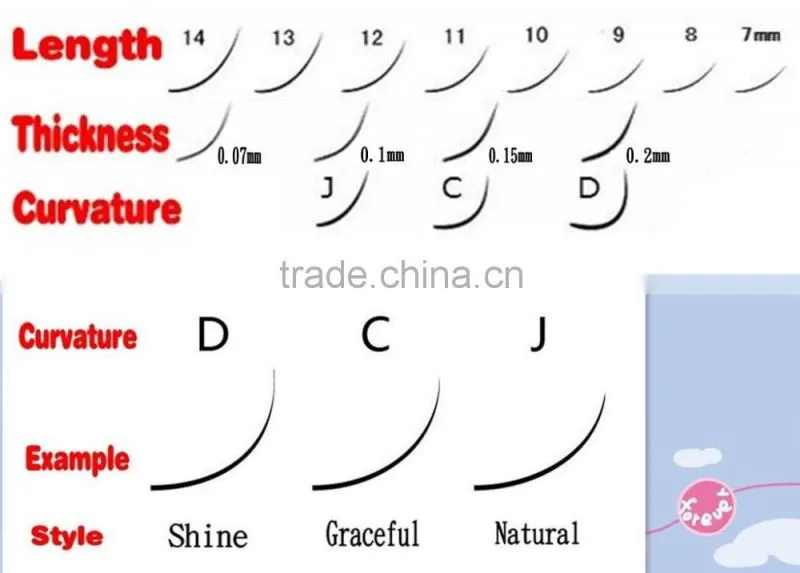 15ML Glue Primer for Individual False Eyelashes Extension Eye Beauty Makeup Application Tools