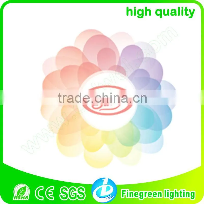 factory price el poster,shenzhen manufactory of el products,fast delivery