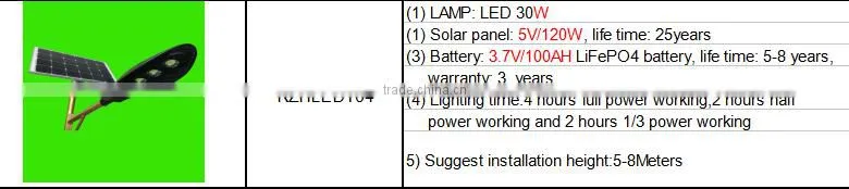 all in one solar led lamp high quality solar street light