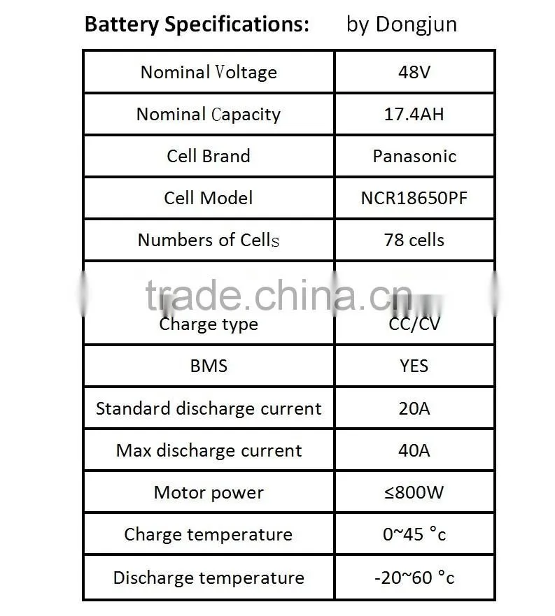 48V17.4AH Ebike Battery Pack(Silver Fish case) with branded 18650 cells for electric bike