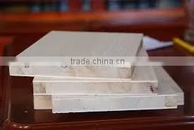 BLOCKBOARD/VENEERED BLOCK BOARD/MELAMINE FACED BLOCK BOARD