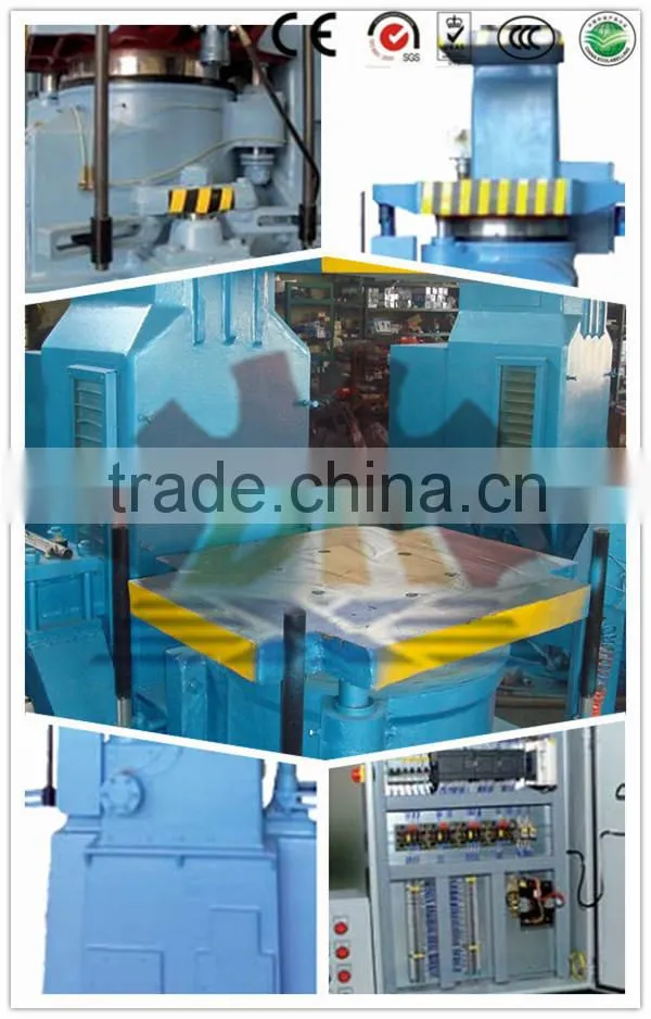 Z148W Series CE machine Jolt squeeze moulding machine for iron casting from China