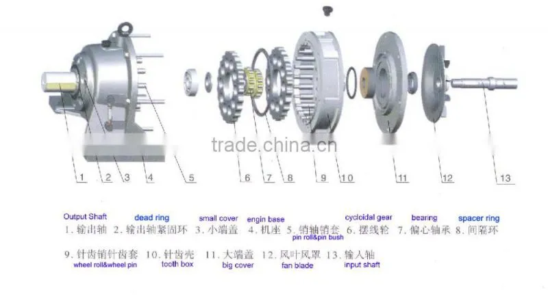 XB gear motor,cyclo pin wheel motor reducer 220v