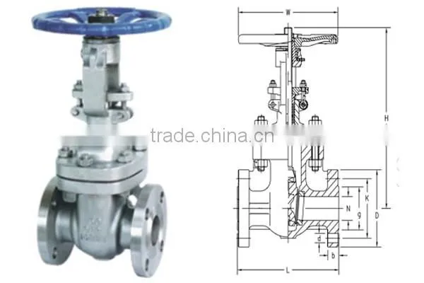 China gold supplier ASTM a216 casted gate structure flange type valve for industry