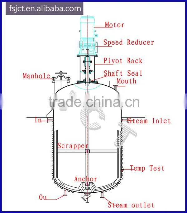 hotmelt adhesive glue