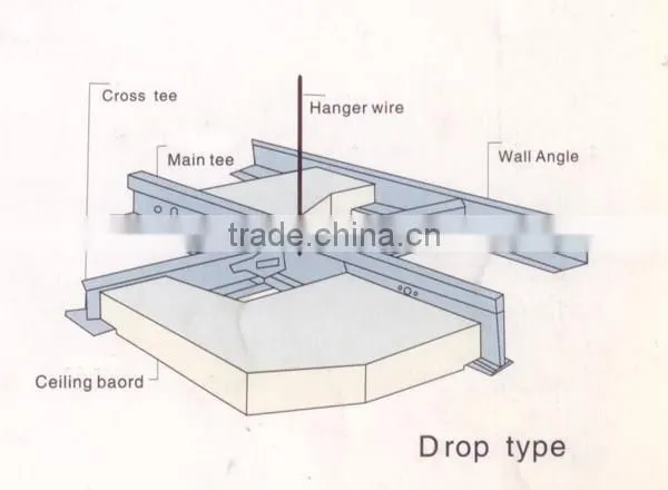 U groove main tee cross tee wall angle ceiling grids