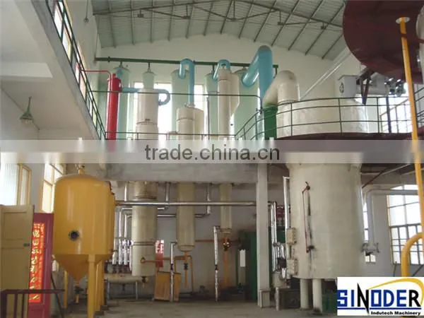Top tech palm oil fruit processing equipment from scrap tyre and plastic with long life time