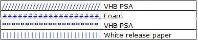 3M 4920 equivalent VHB Acrylic Foam Tape