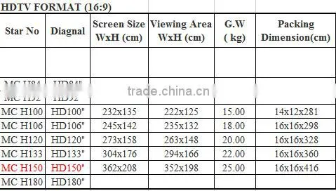 Manufacturer Supply 100" 16:9, White Video Fabric electric Tab-Tension Projection Screen with Tubular Motor
