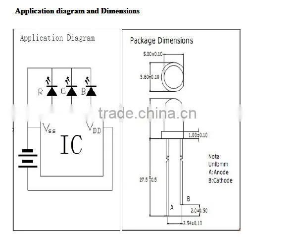 5mm /3mm rgb led diode