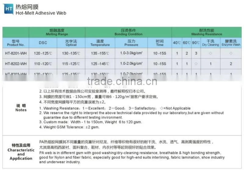 COPA hotmelt web for interlining industry