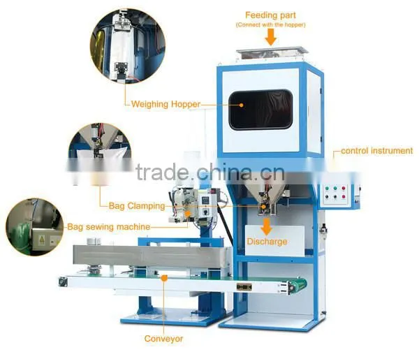Semi Automatic Filling Machine
