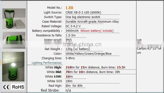 led Portable Emergency led Camping Lantern with rechargeable lithium battery