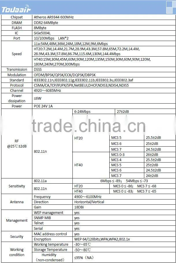 High power wifi router 1000mw outdoor access point 300mbps 2.4G