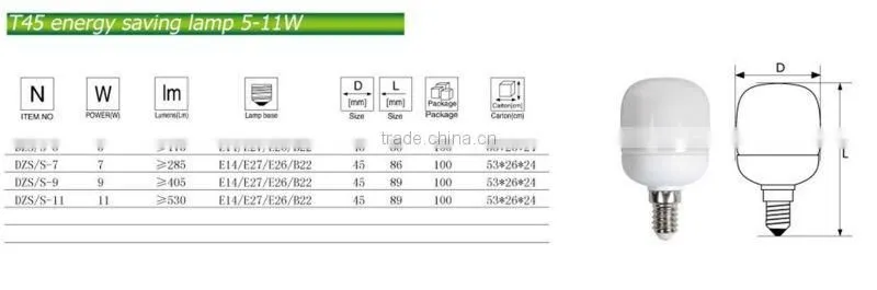Linan E14 T45 9w energy lighting decoration