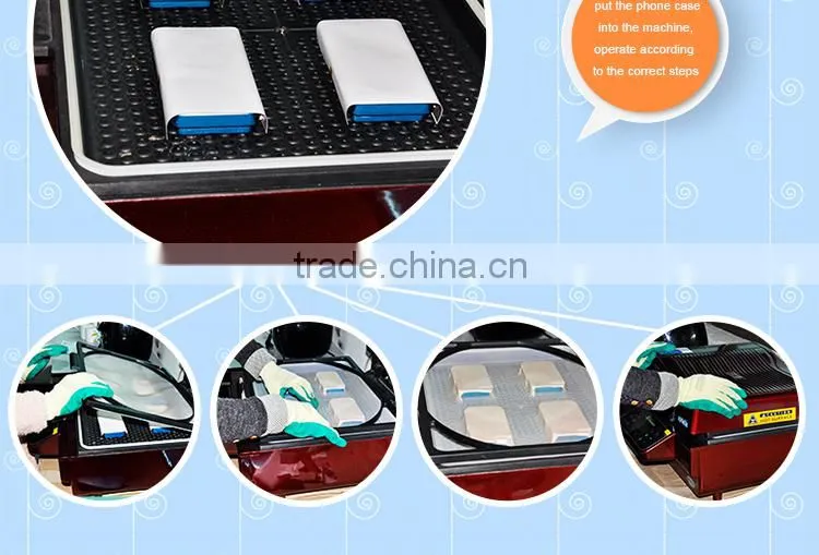 Sunmeta wholesale sublimation heat press phone case mould (MJ-IP6)