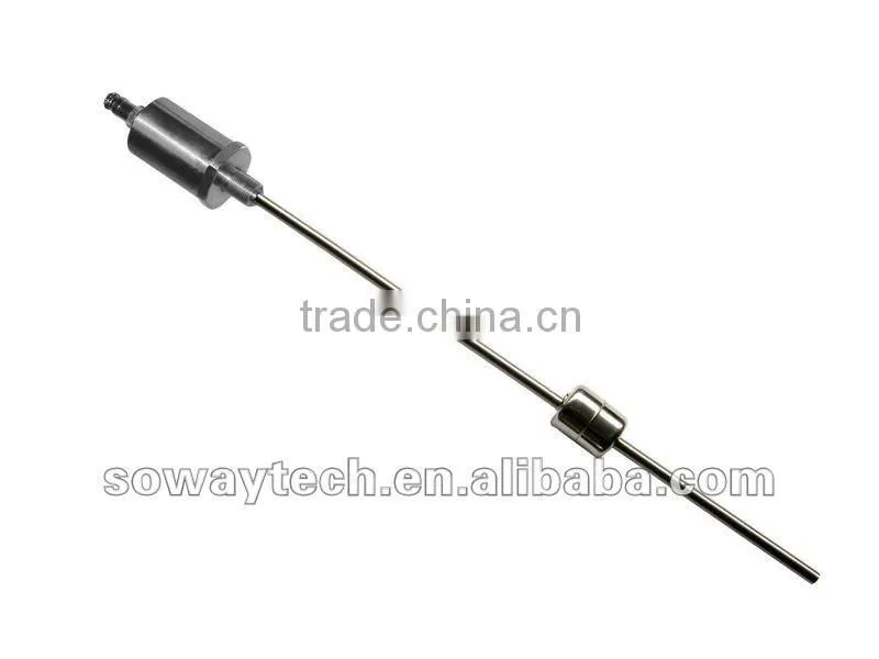 Position sensor