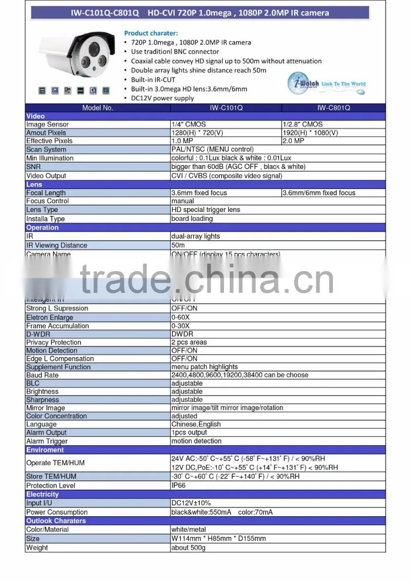 IW-C101Q-C801Q Brand new 720p cvi dome camera with high definition cvi ir dome camera ir dome hd cvi camera