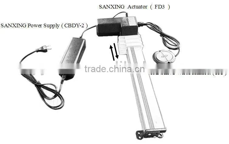 5000N Track Actuator 12V Linear Actuator for Furniture equipment