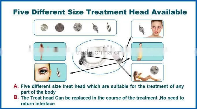 Two in one !! ipl rf beauty machine with five filters and free trolley