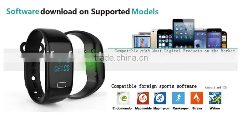SIFIT-8.6 New Wristband Pedometer Waterproof, Steps Counter Acitvity Tracker, Heart Rate Monitoring