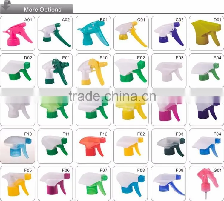 Color brilliancy bottle with trigger sprayers for Aluminum /PET/Glass bottle