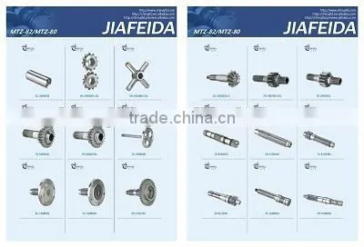 Auto gear