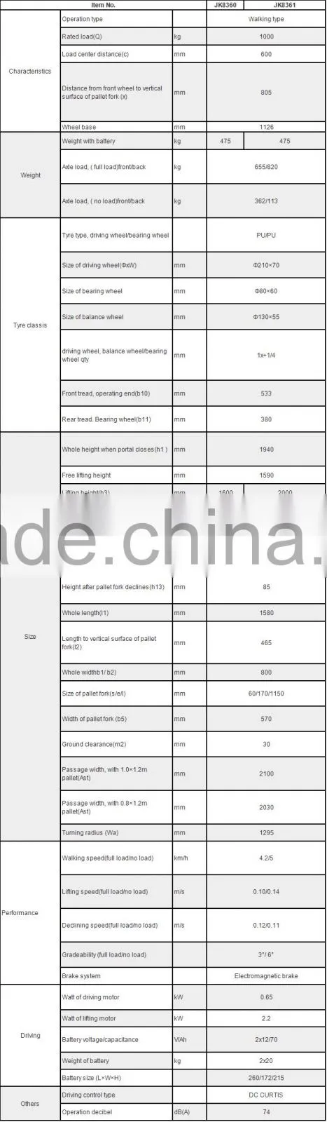 1 ton single-column full electric stacker