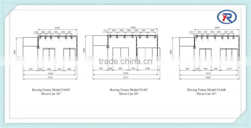 The lowest price of the best quality for FA467E roving frame machine
