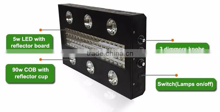 2017 900W LED Grow Light Horticulture, High Power Bloom Led Grow Light