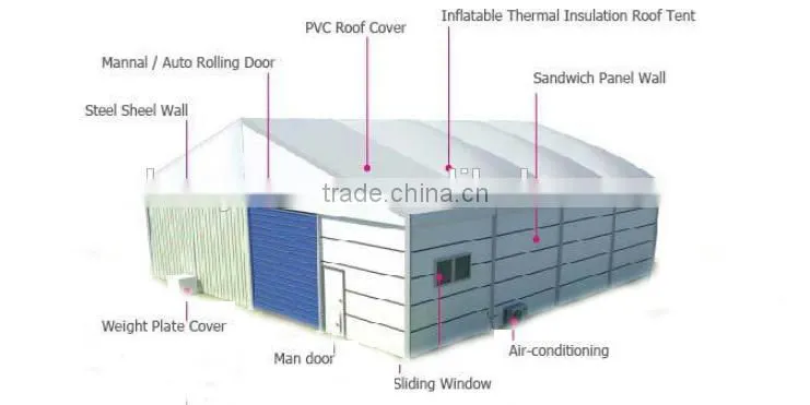 Outdoor function warehouse canopy tents snow resistance for sale