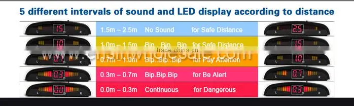 Erisin ES266 New Car Parking Sensor Alarm System