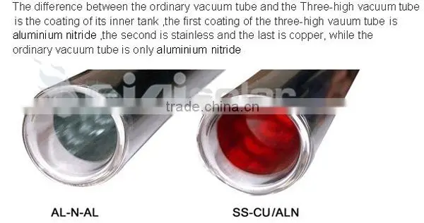 Green energy vacuum tube solar super collector ( CE, CCC, ISO9001, SRCC, Solar Keyma