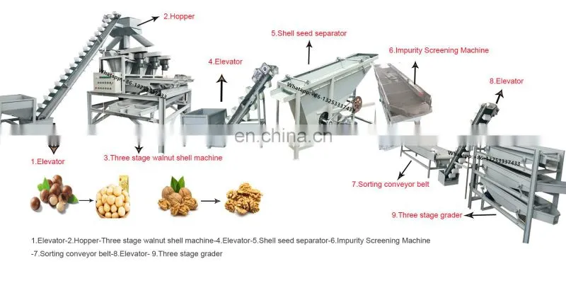 Low price macadamia dehusker nut roasting machine south africa machine