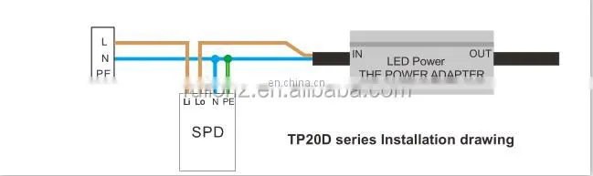 Surge Protector With LED Indicator TP20D