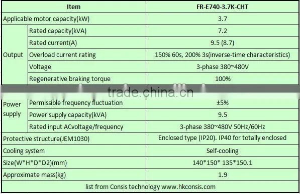 Mitsubishi inverter FR-E740-3.7K Mitsubishi AC inverter E700 series