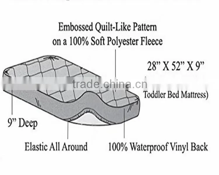 amazon best selling baby cots kids bed mattress protector