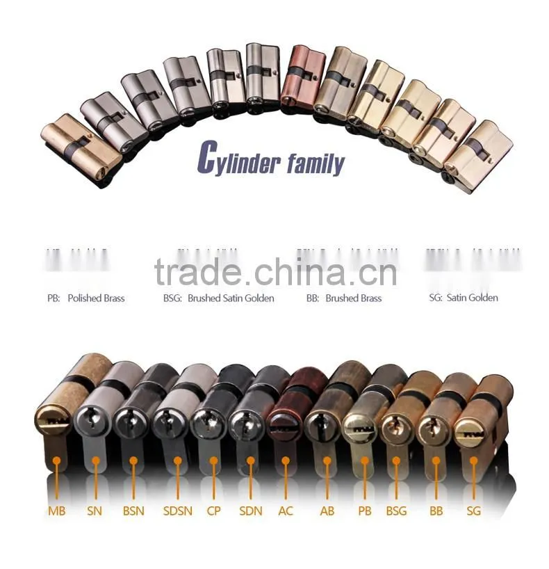 60mm Euro Profile Door Cylinder Lock