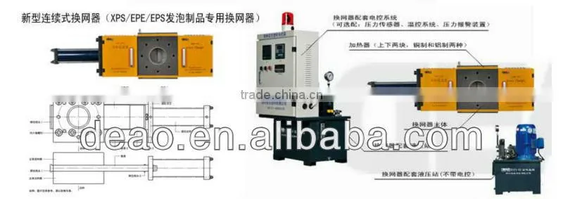 New manual net changer