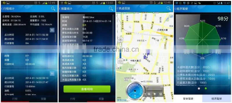obd diagnostic equipment obd ii tools obd scanner
