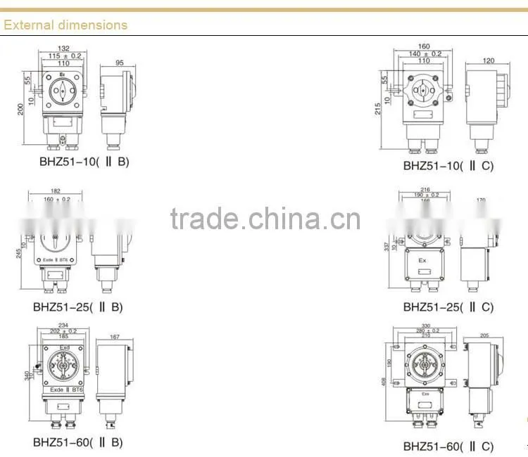 Explosion proof Changeover Switch