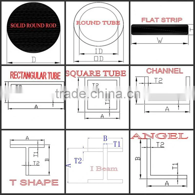 fiberglass FRP GRP Board