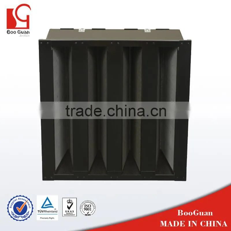 activated carbon hepa filter mesh price