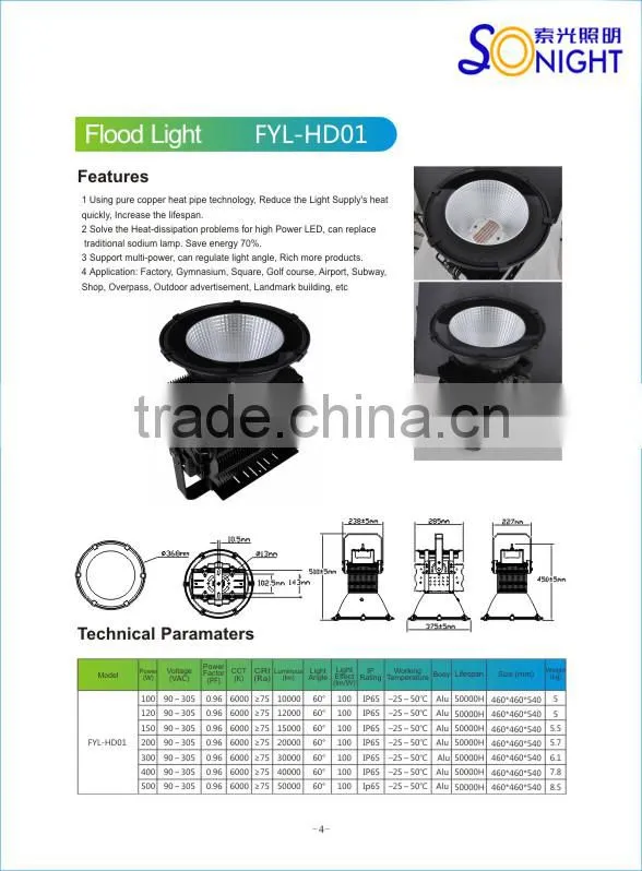 Industry use wall mounting warehouse lamp led high bay light