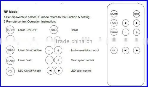 HOT SALE 150mW Red and Green led mini 12v laser lighting