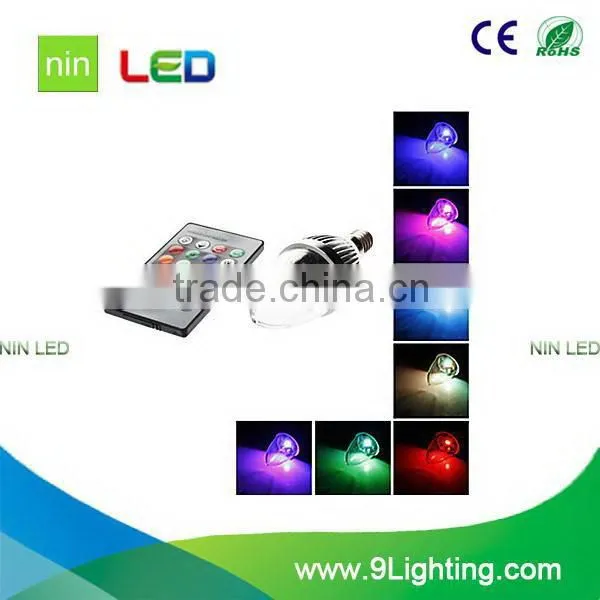 Newest useful wholesale rechargeable led candle light