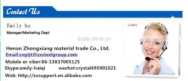 best Carbon Steel Forged Blind Flanges