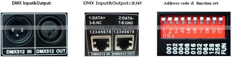DMX512 master/decoder with 16.77 million colors & 256 levels of grey
