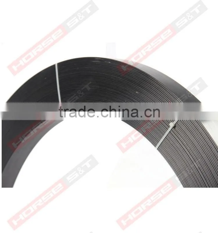 Carbon Fiber Sheet Price