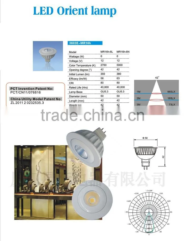 china manufacturer mr16 cob 12v